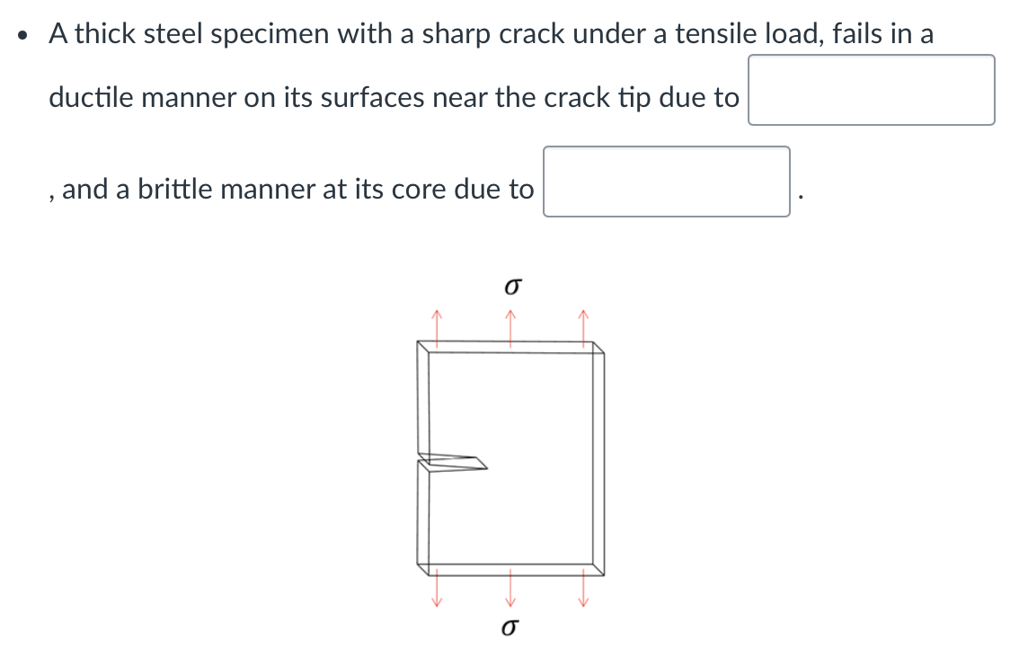 fill in the blanks . A thick steel specimen with