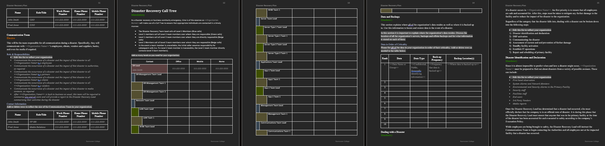 Disaster Recovery Plan Disaster Recovery Plan