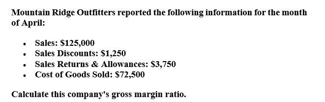 Can you explain the correct methodology to solve
