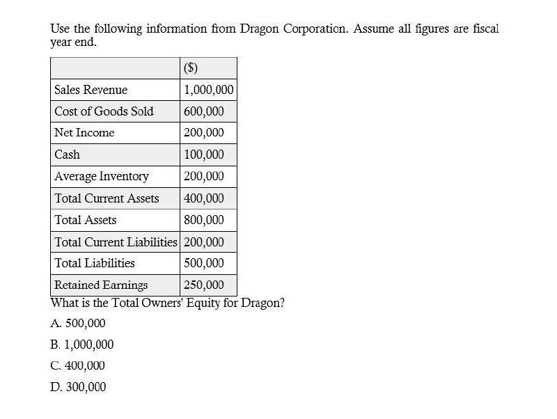 I need help finding the accurate solution to this