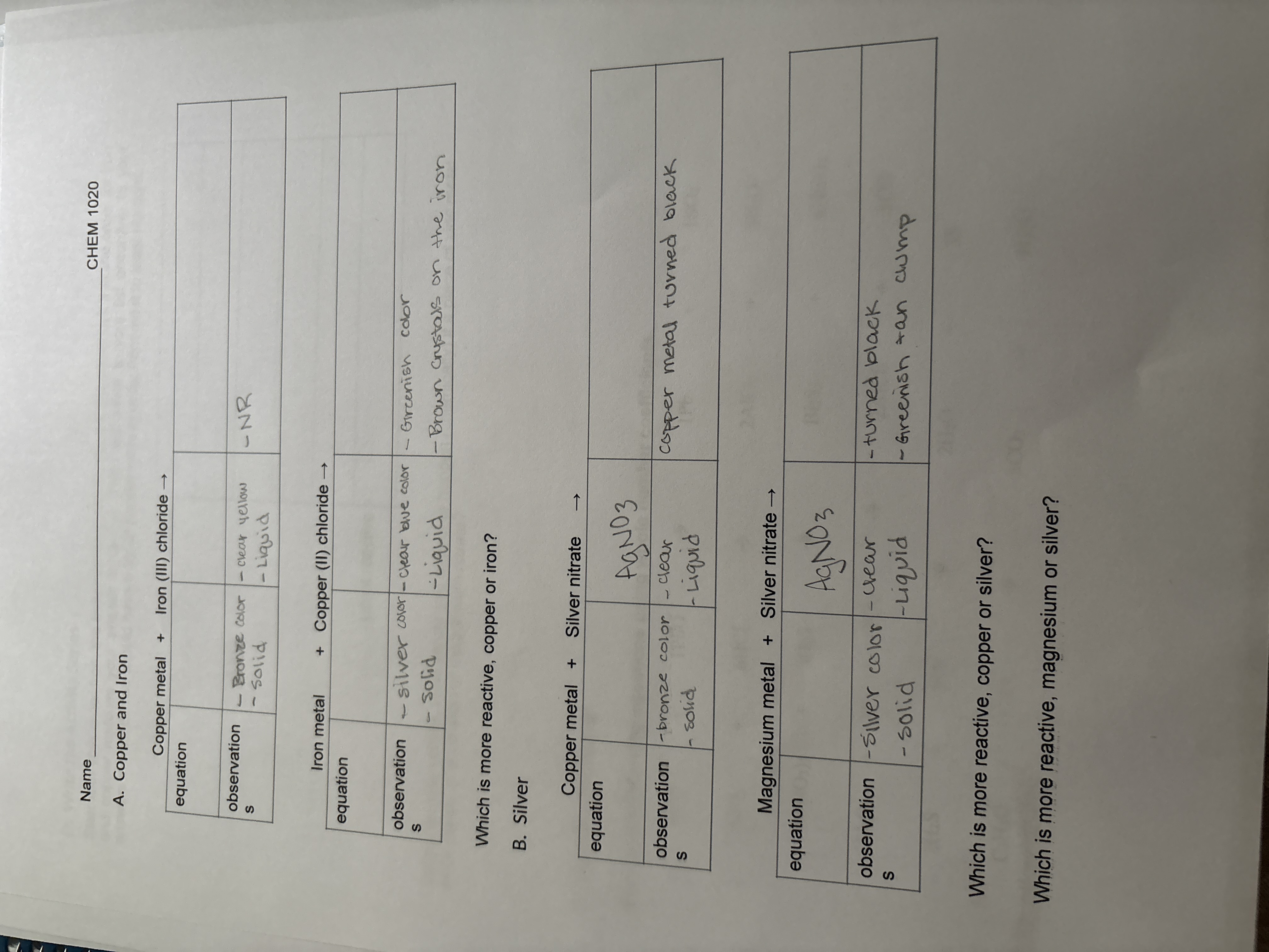 write the formulas Name CHEM 1020 A. Copper and