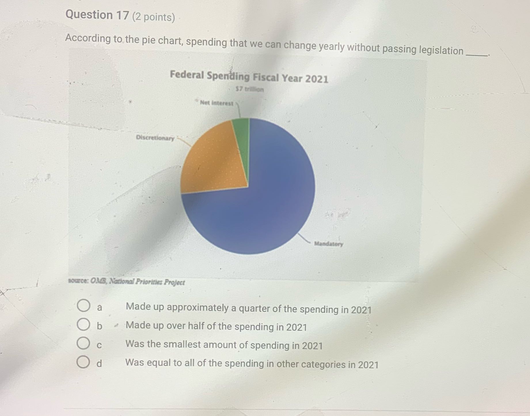 Question 17 (2 points) According to the pie