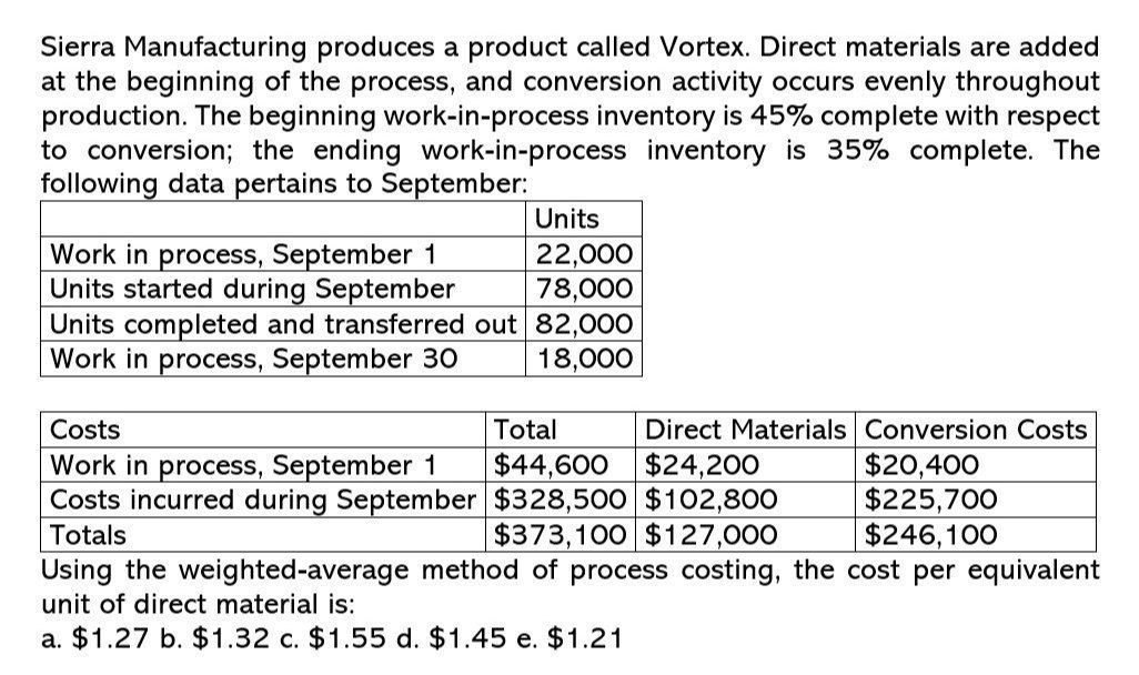 Using the weighted- average method of process