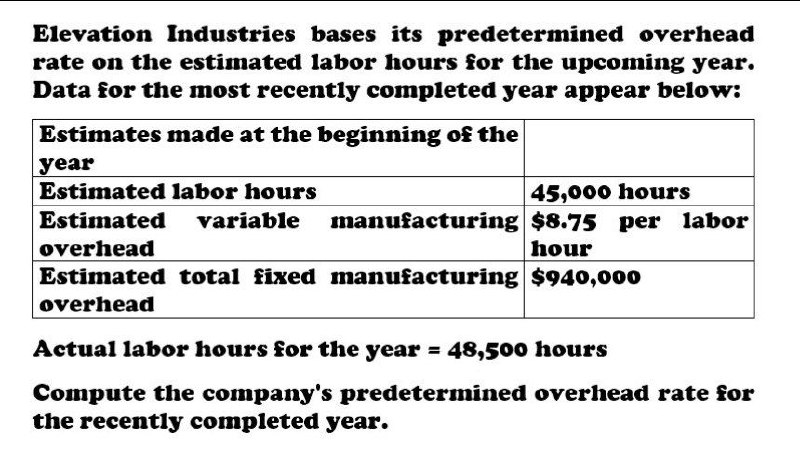 Compute the company's predetermined overhead rate