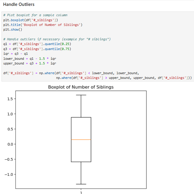 Briefly comment on the boxplot Handle Outliers #
