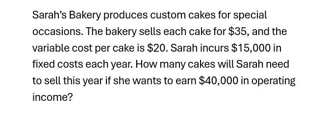 Please explain the correct approach for solving