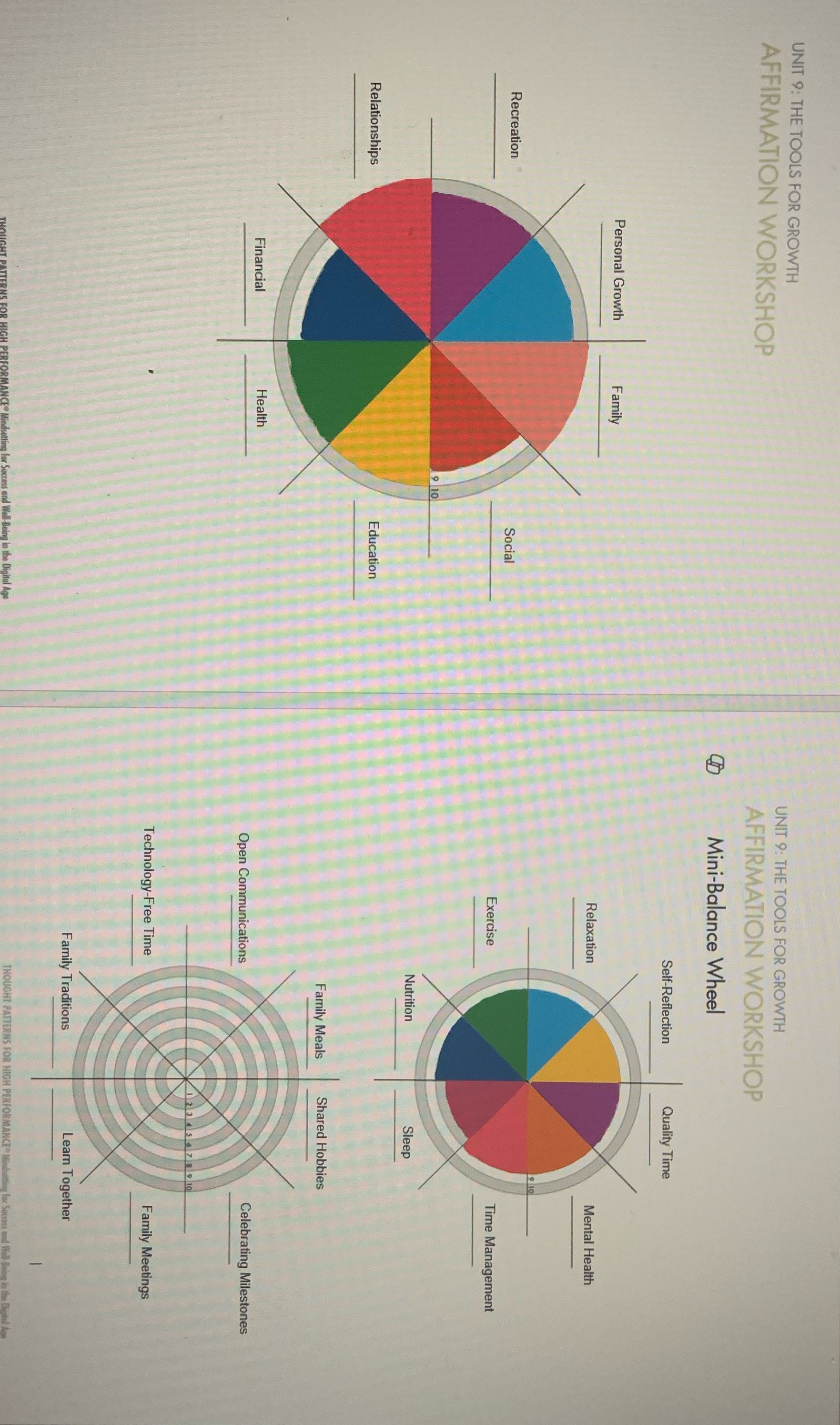 Help me improve this to get 10points UNIT 9: THE
