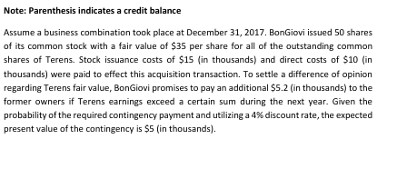 CASE 1 Presented below are the financial balances