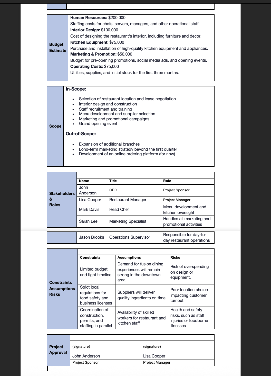 How can project managers assess today's risks so