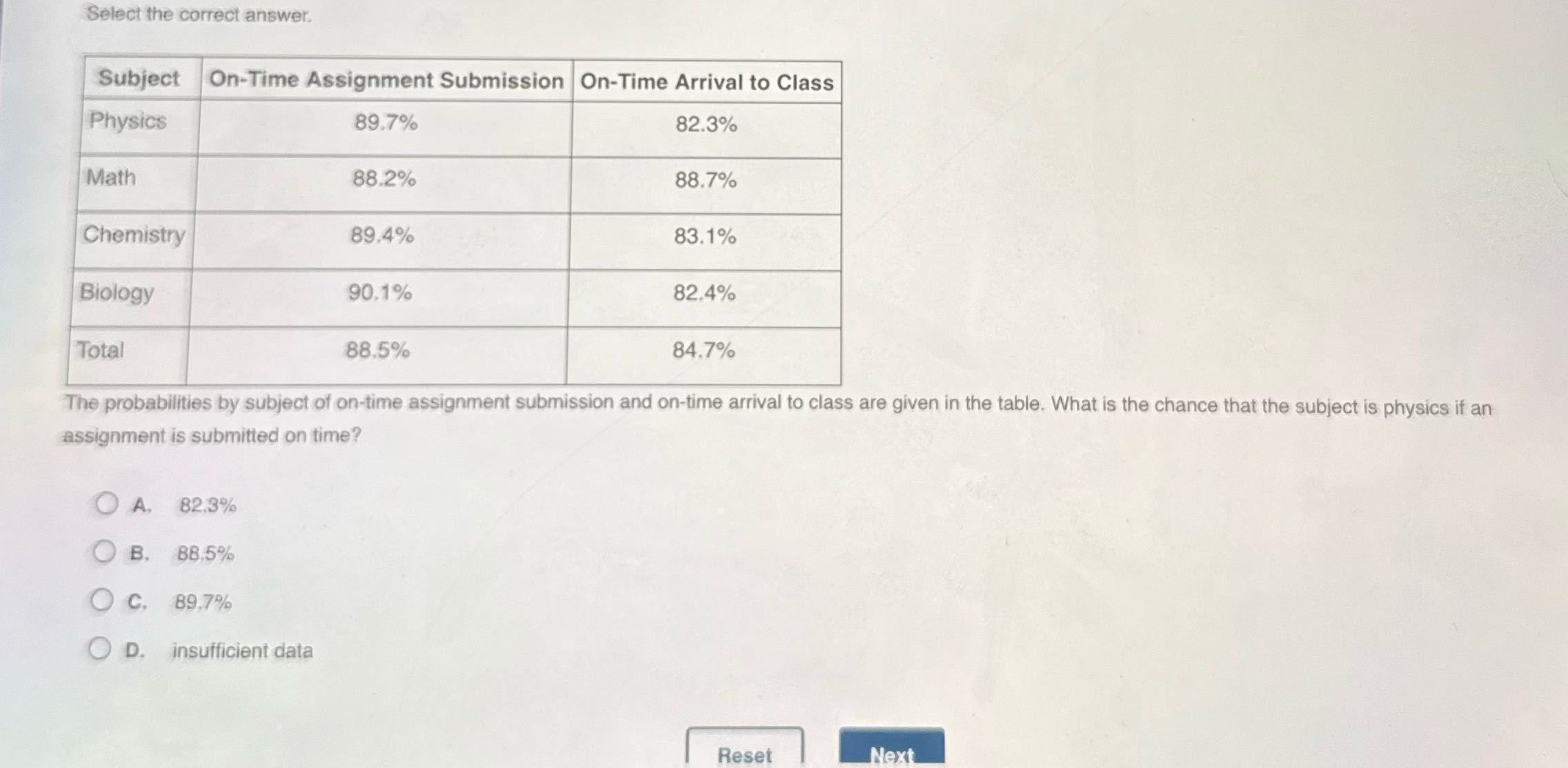 Select the correct answer. Subject On-Time