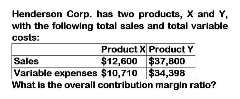 I need solution of this question Henderson Corp.
