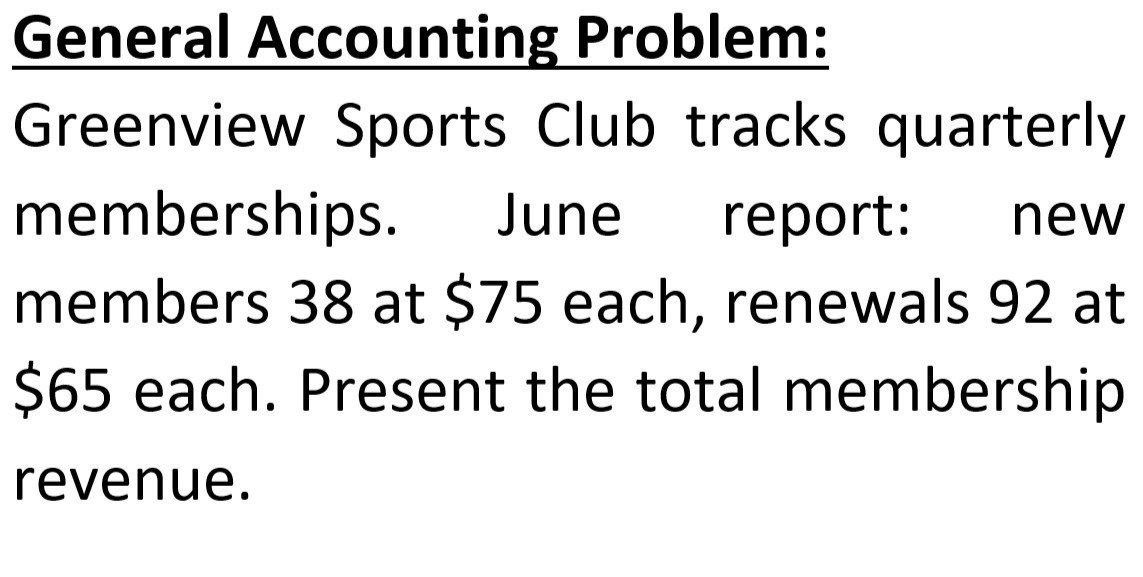 ?? General Accounting Problem: Greenview Sports