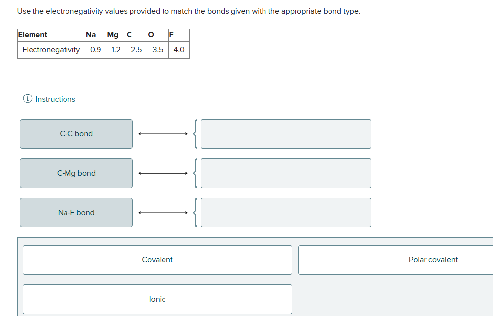 the answer Use the electronegativity values
