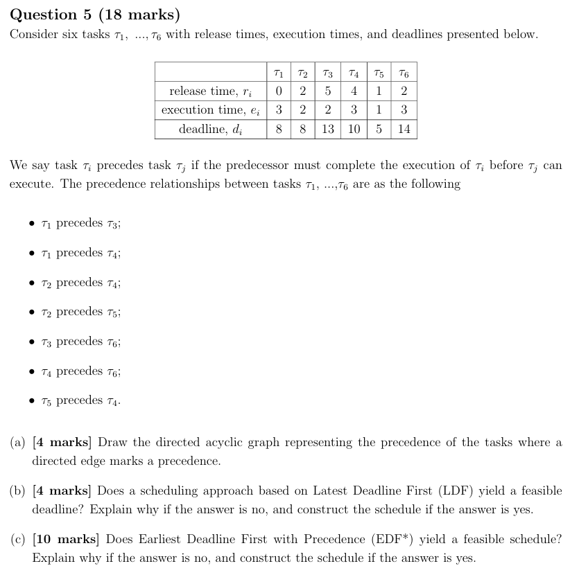 Question 5 (18 marks) Consider six tasks 71, ...,