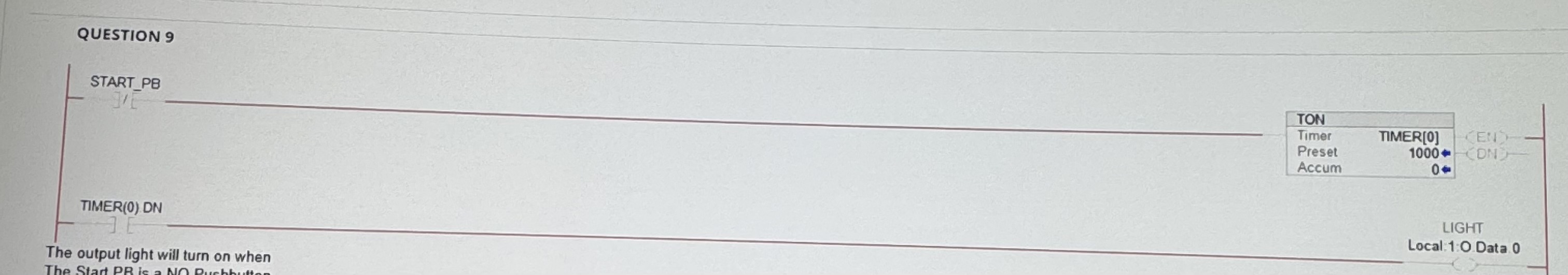 The output light will turn on when the Start PB