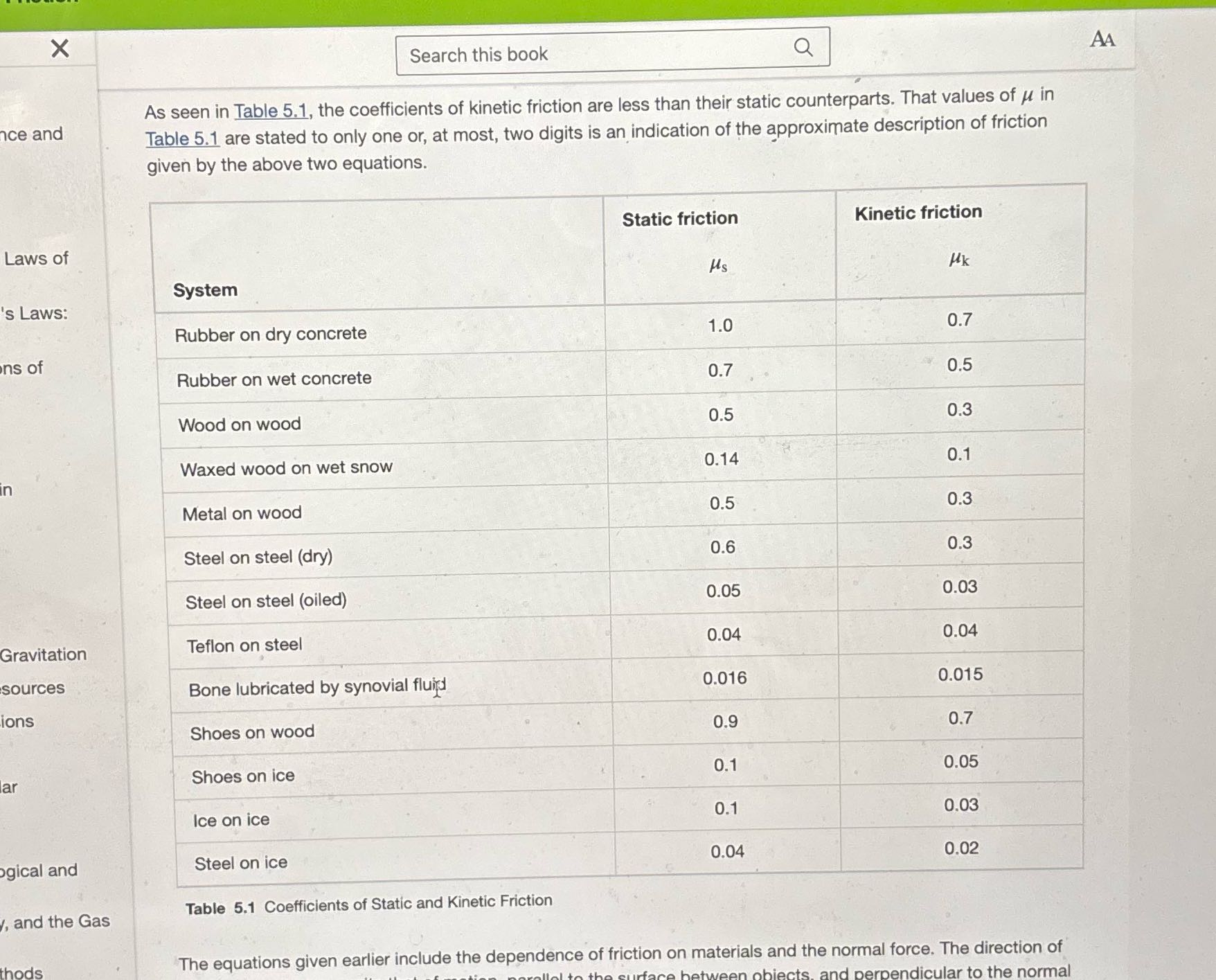 Would this help? X Search this book Q AA As seen