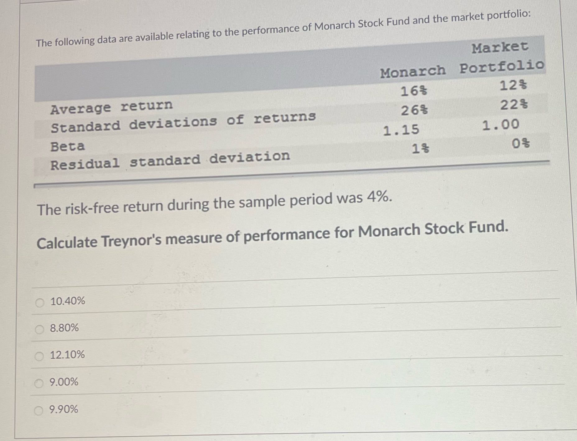 Please calculate the answer The following data