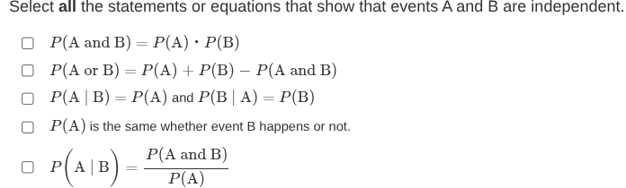 The table shows the seasons when 7 different
