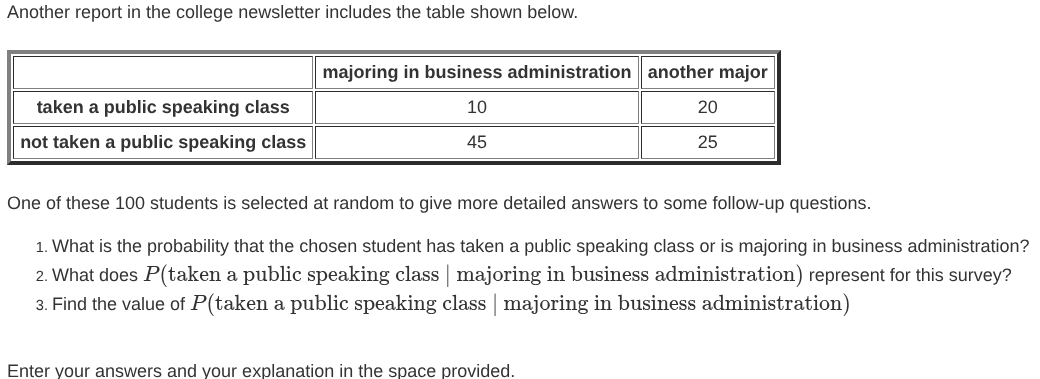 The table shows the seasons when 7 different