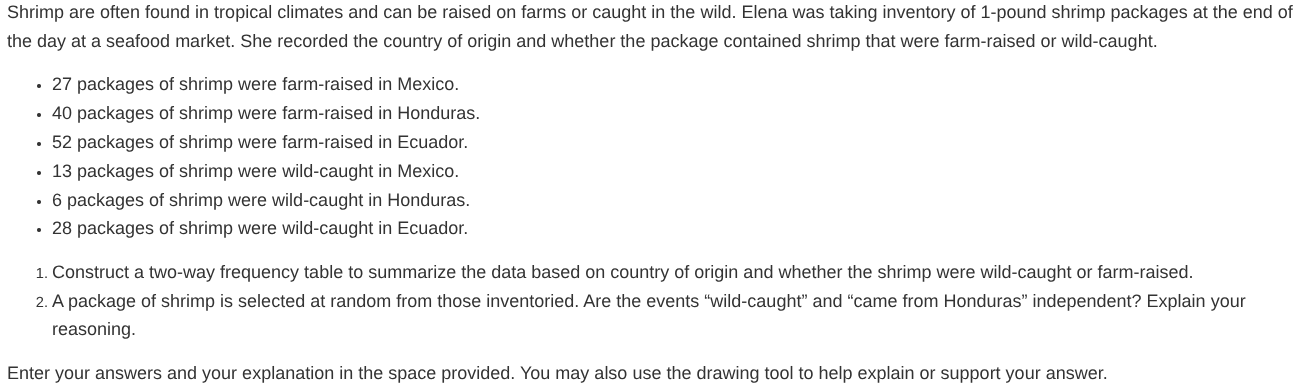 The table shows the seasons when 7 different