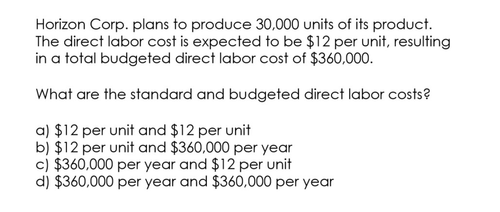 Please explain the correct approach for solving