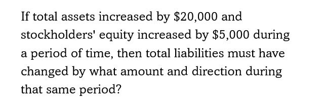 Help this accounting question If total assets