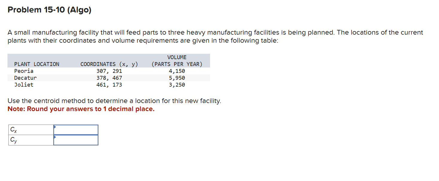 Problem 15-10 (Algo) A small manufacturing