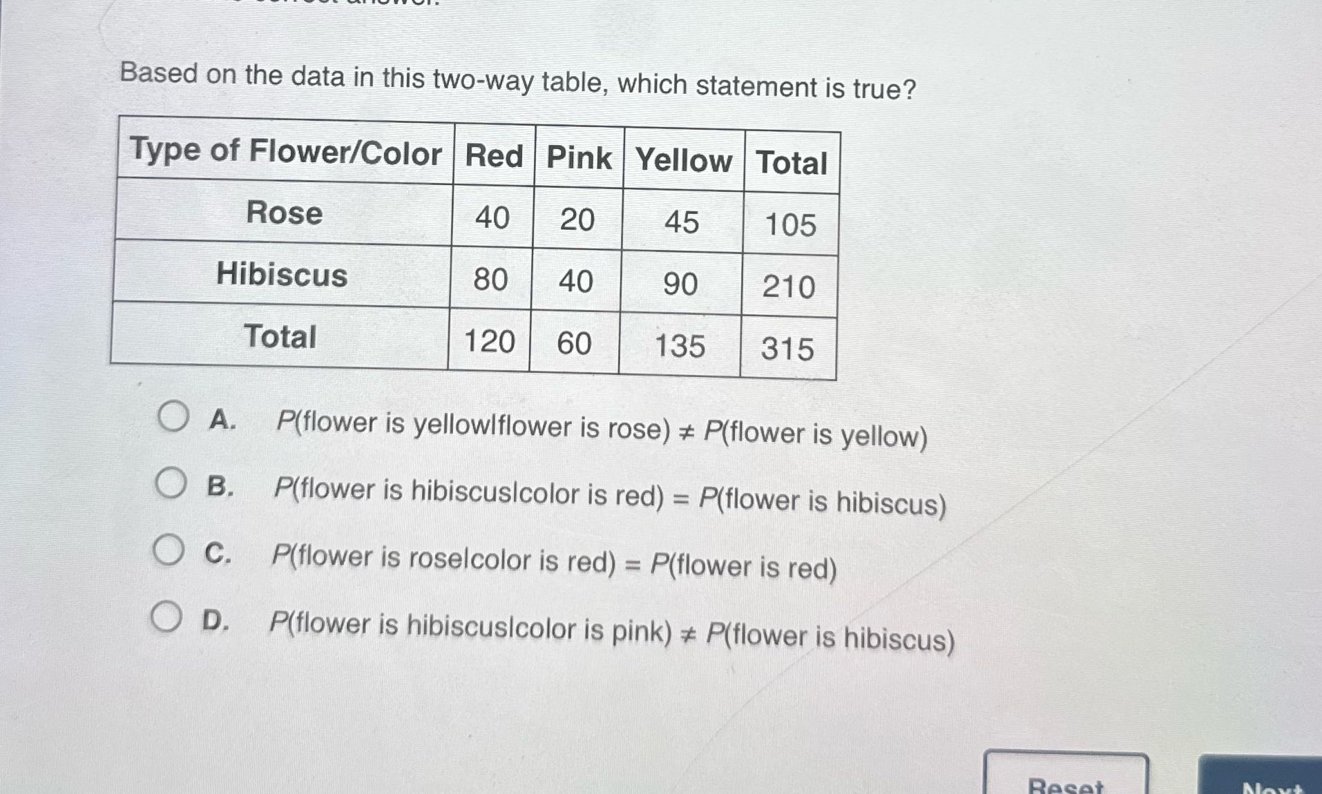 Based on the data in this two-way table, which