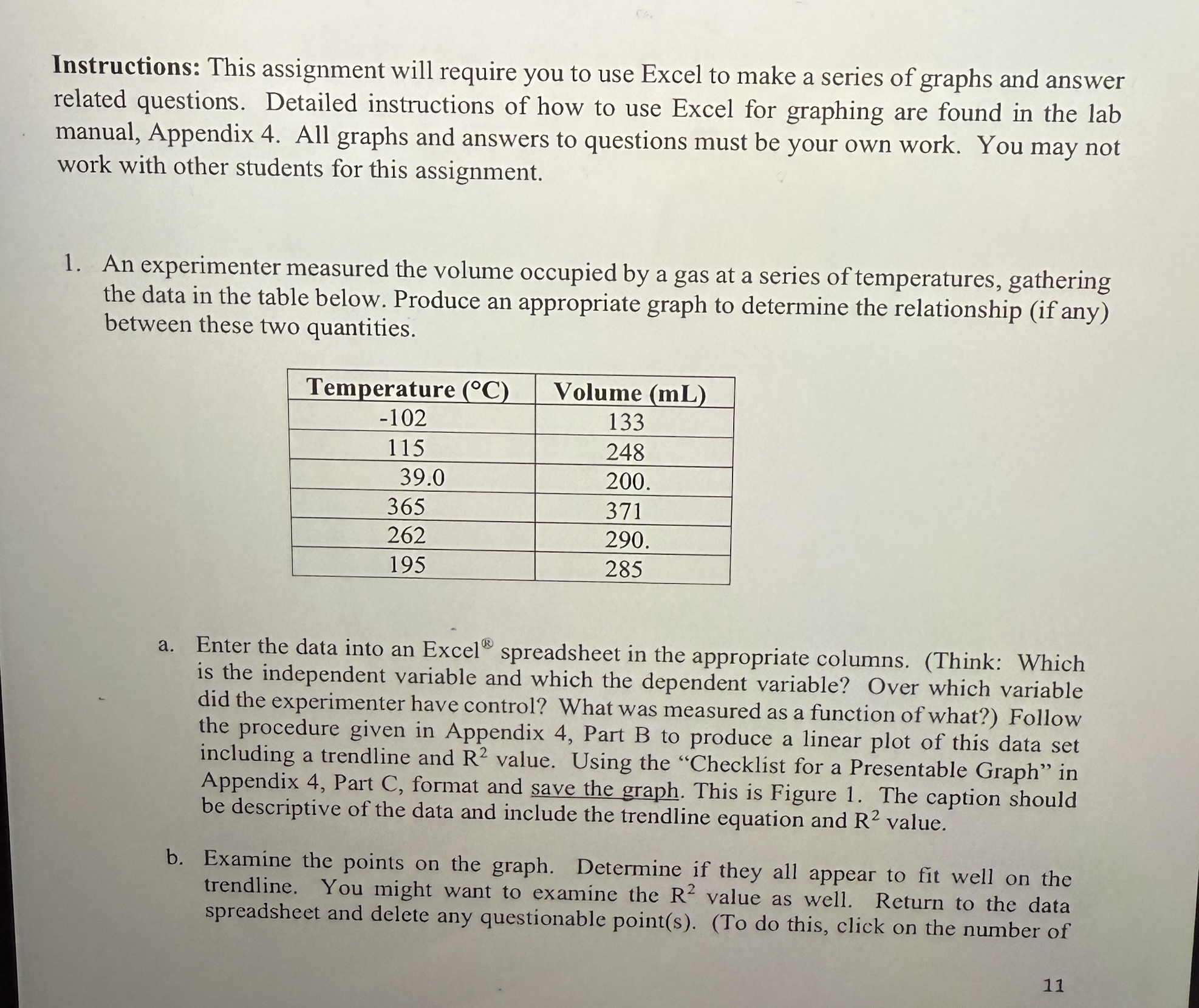 Good figure caption Instructions: This assignment