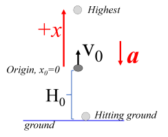 In a stone is thrown upward with an initial