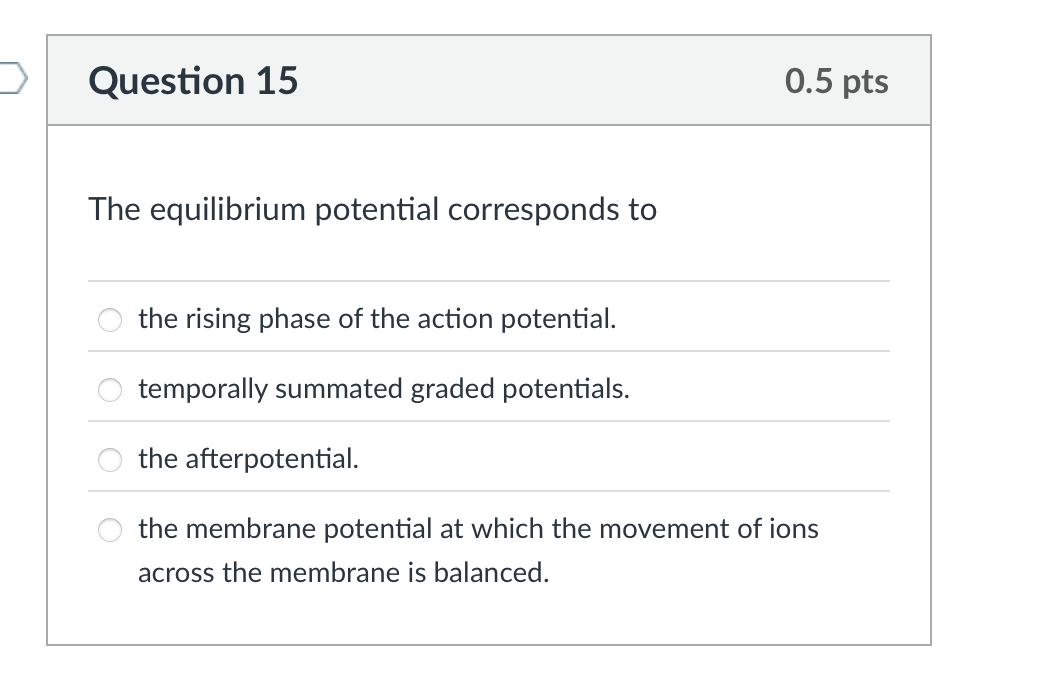 which is the correct answer The equilibrium