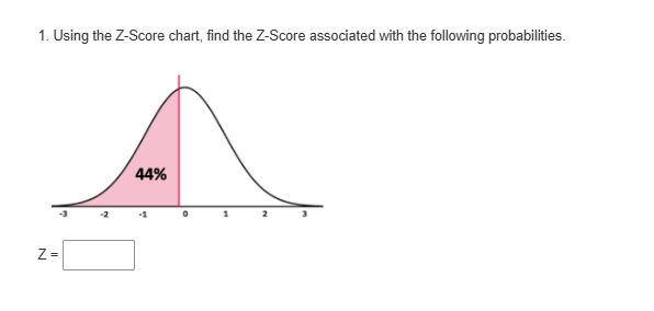 ANSWER 1. Using the Z-Score chart, find the
