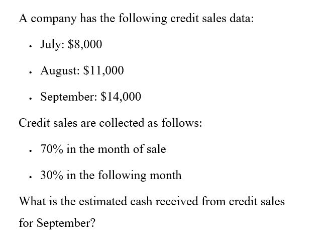 Can you help me solve this general accounting