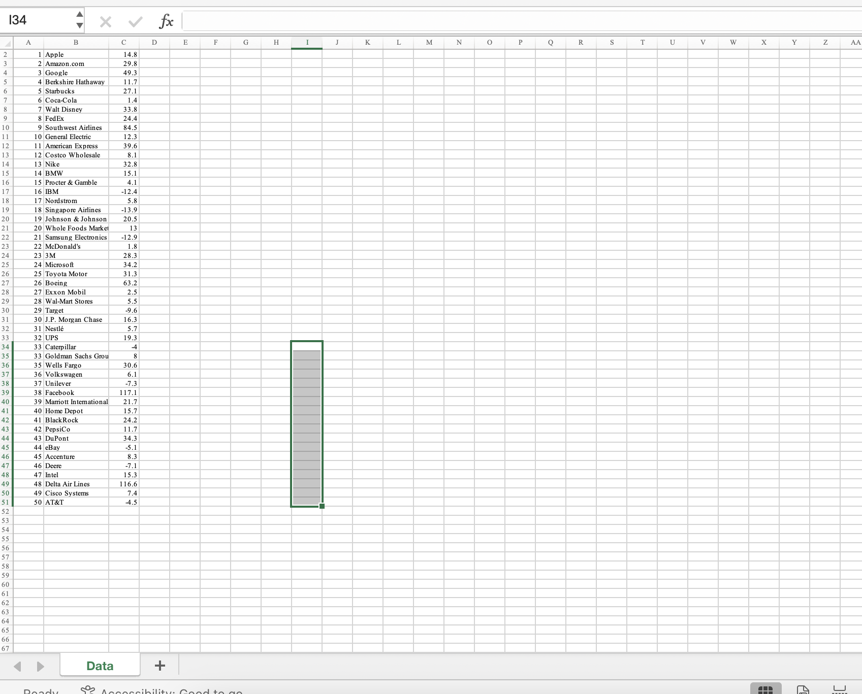 Questions | Exercise 03.53 (Five-Number Summaries