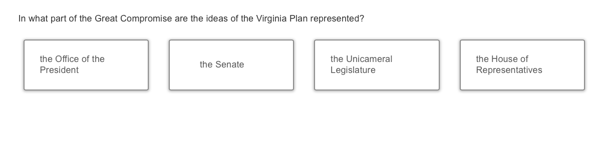 answer In what part of the Great Compromise are