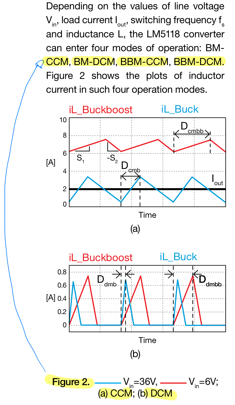 De qu elemento son los graficos Depending on the