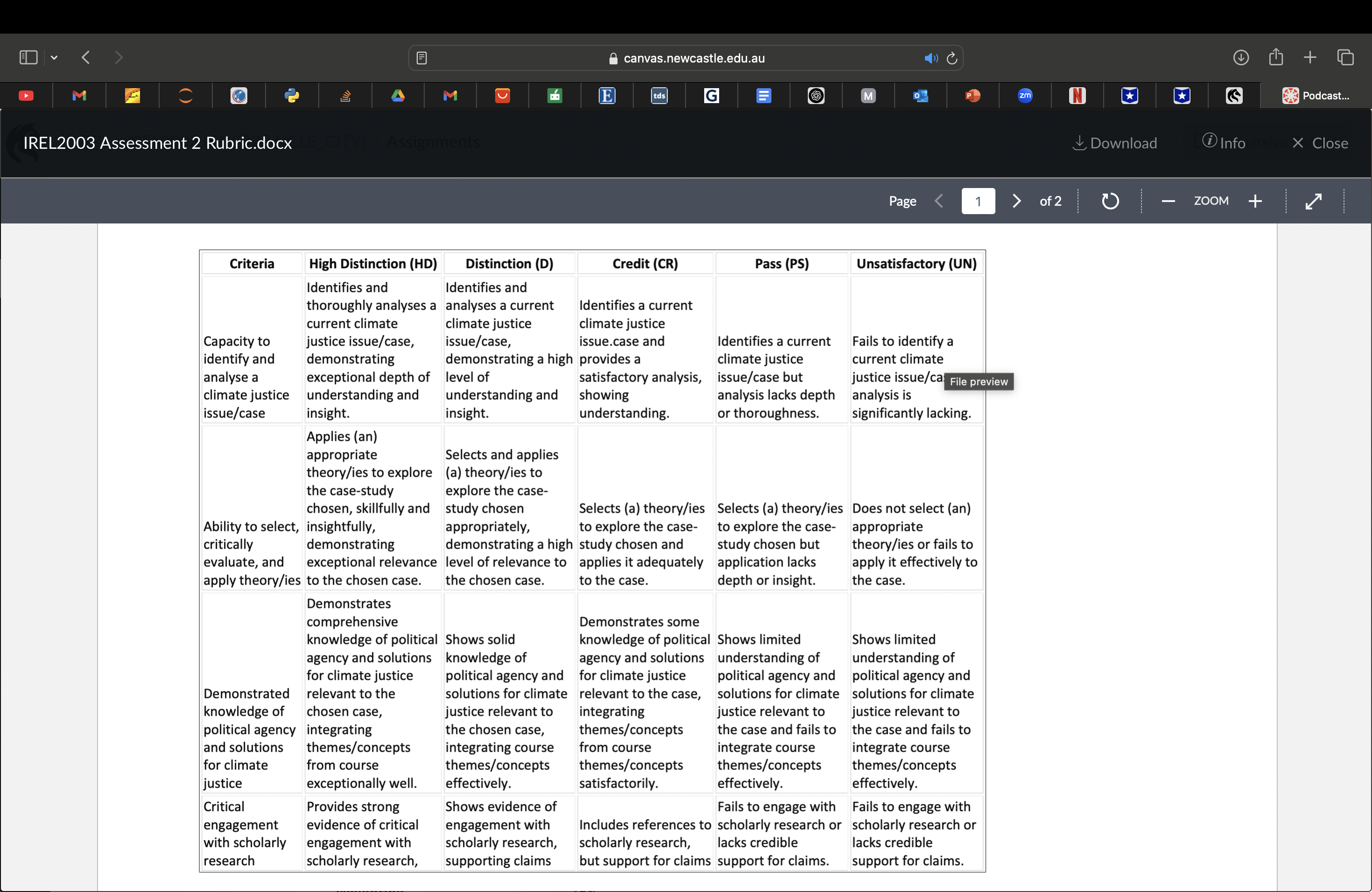 Assessment Type Case Study / Problem Based