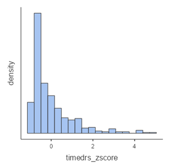 I need help solving this problem. Please examine