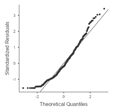 I need help solving this problem. Please examine