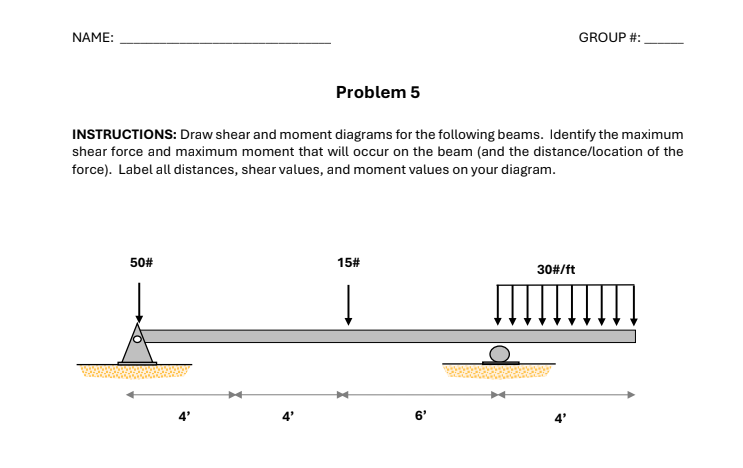 NAME: GROUP #: Problem 4 INSTRUCTIONS: Draw shear