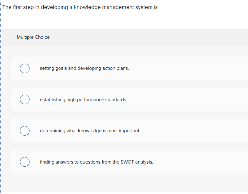 ? The first step in developing a knowledge