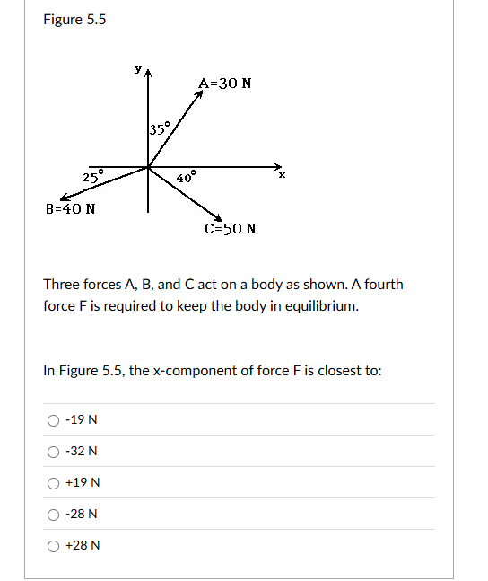 solve the problem Figure 5.5 C=50 N Three forces