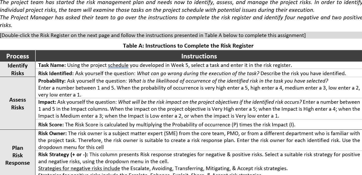 Project Background The Minimalism Tiny House