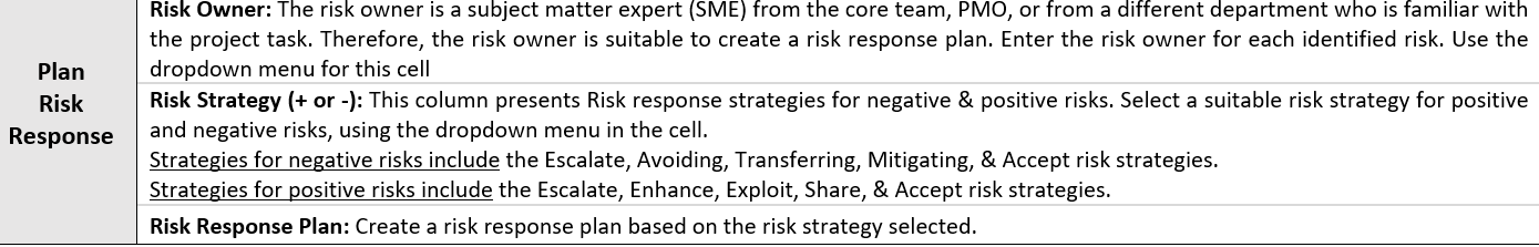 Project Background The Minimalism Tiny House