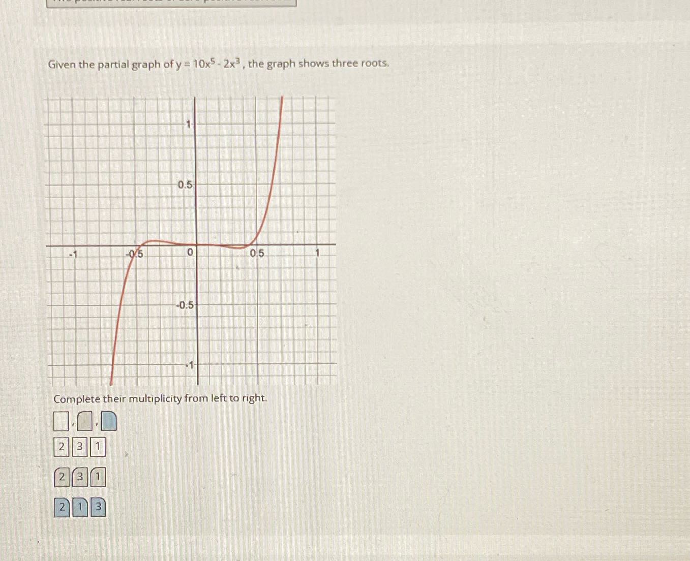 Given the partial graph of y = 10x5 - 2x3, the