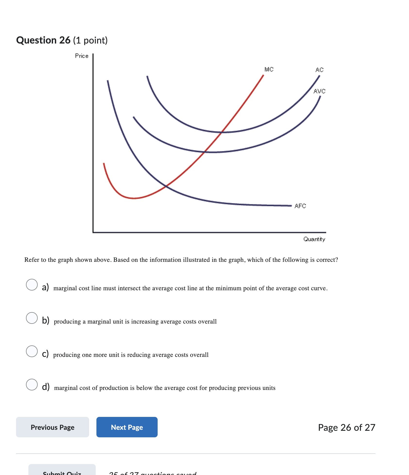 help Question 26 (1 point) Price MC AC AVC - AFC