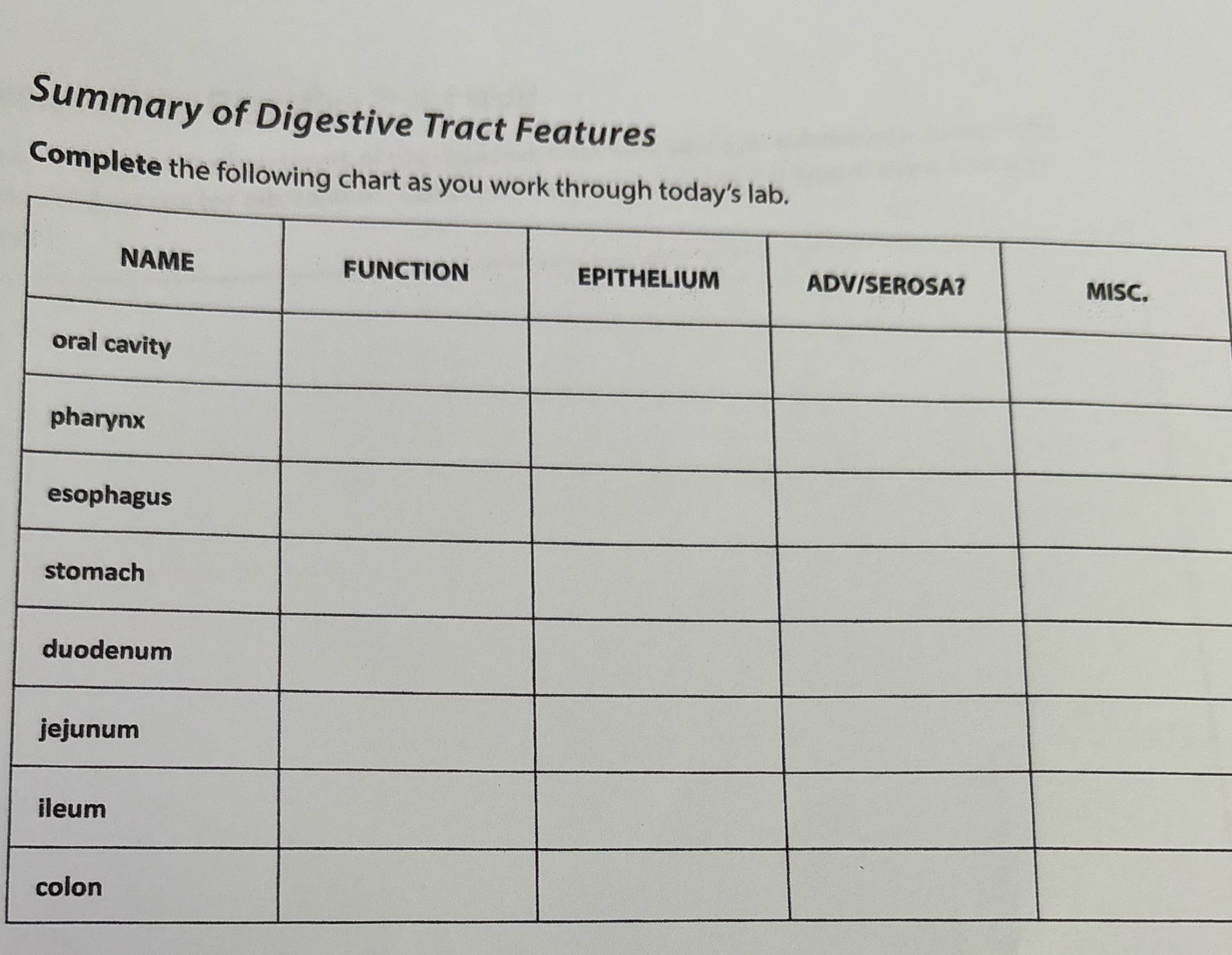 Just make it short and direct so that it can fit