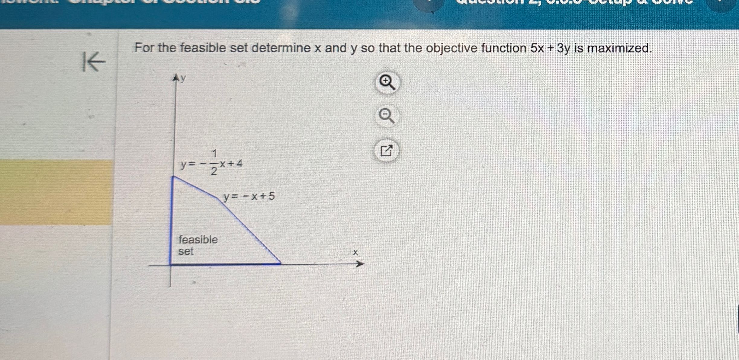 find the vertices of the feasible set K For the
