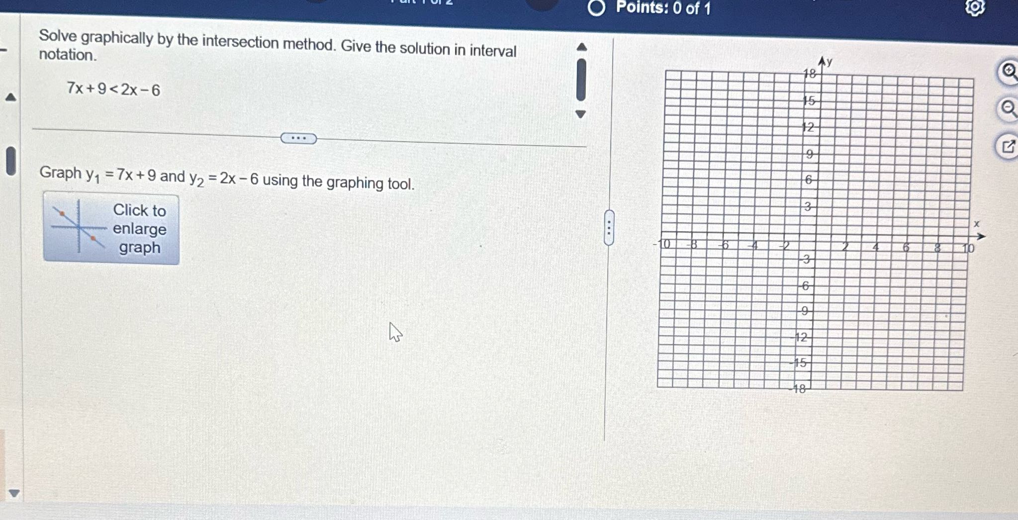 Points: 0 of 1 Solve graphically by the