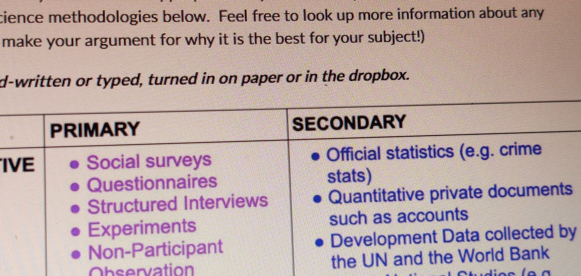 Help me to answer this question. The hypothesis I